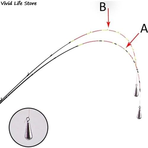 55cm Half/full Titanium Alloy Raft Tip Tip Repair Modification And Replacement Of Fishing Rod Tip Flexible Tip