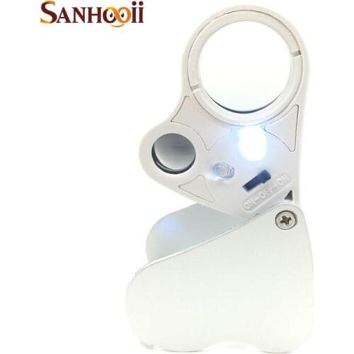 Sanhooii Magnifiers
