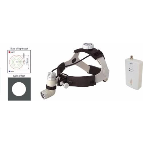 Surgical Dental LED Medical Headlight Lamp 3W free shipping High quality NE
