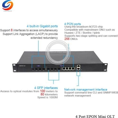 Factory wholesale 1G EPON 4 PON ports 4 SFP ports with PON module uplink ethernet port network olt EPON OLT onu