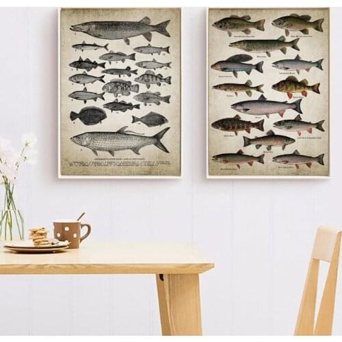 Fishing Angling Wall Art Canvas Posters Prints Breeds Of Fish Painting Freshwater Fish Wall Picture Poster Kraft paper