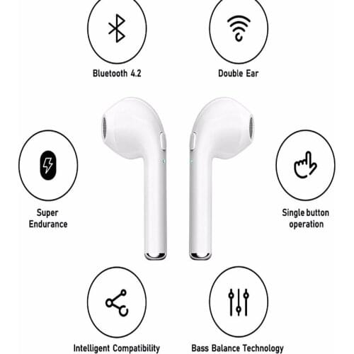 Factory wholesale wireless headset earphone HBQ I7 TWS with charge case