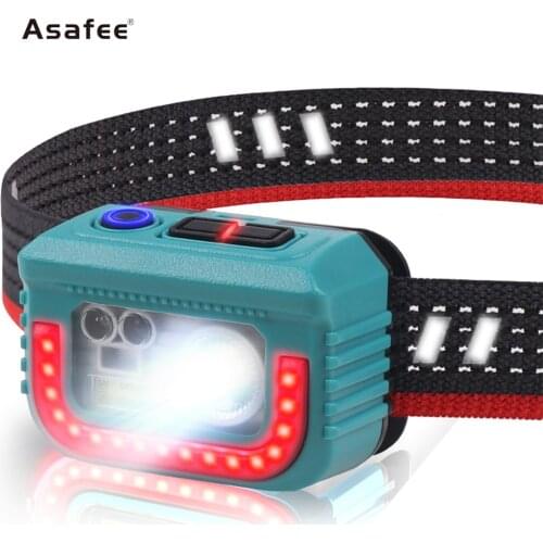 LED Headlamps Asafee China