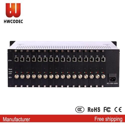 HWCODEC H6160 16 Channel H.264 Encoder SDI Video Encoder IPTV Encoder Supports RTSP, RTMPS, RTMP for YouTube, Wowza, Twitch