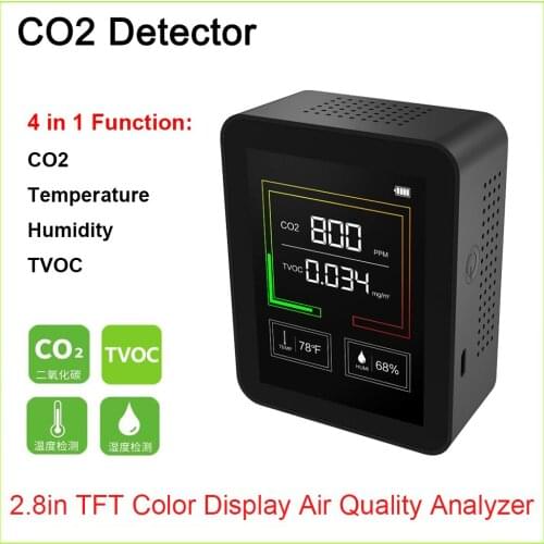 Soundrun Analyzers