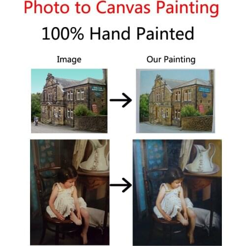 Hand painted High quality Portrait oil paintings Custom artwork photo to canvas turn your image to painting personalized Gift