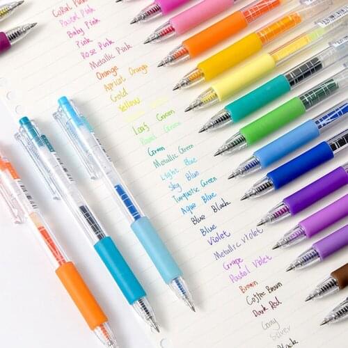 6 Pcs/set Kawaii Gel Pens Set 0.5mm Morandi Colorful Retractable Writing Drawing Stationery