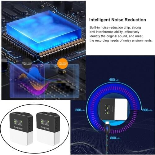 Wireless Lavalier Microphone System w/Transmitter &Receiver Video Recording Live Streaming