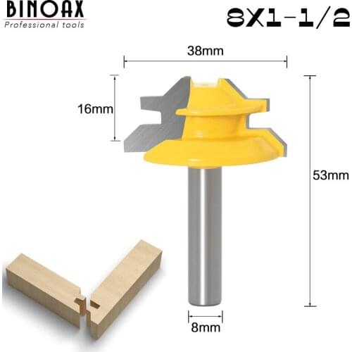 Binoax Cutters