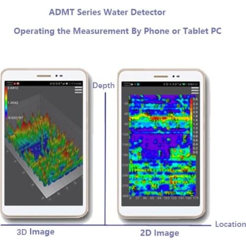 Highly Precise mineral detector 200m 3D Automatic Mapping gold detector metal detector Industrial Metal Detectors gold finder