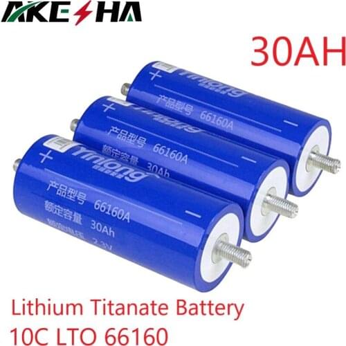 Солнечные батареи и панели AKE HA China At AliExpress