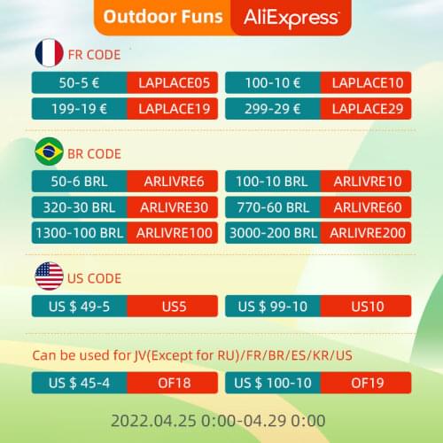 Specific Channel for Fill Po,Repayment the Item,Change the Method of Transport,Fast Shipping Fee ,Extra Fee