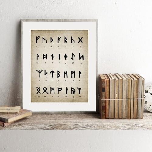 Runic Alphabet Print Art Of Divination Writing Magic Viking Old Norse Language Vintage Poster Canvas Painting Picture Wall Decor