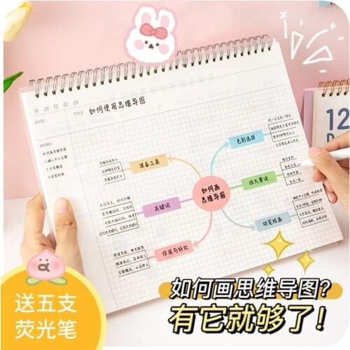 Mind Mapping Notebooks A4 B5 78 Sheets Cornell Grid PVC Concise Style