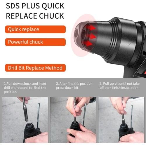 21V Brushless Heavy Duty 4 Function Rotary Hammer Drill 1 Inch SDS-plus Adjustable Grip 980 RPM Cordless Drill Demolition Kit