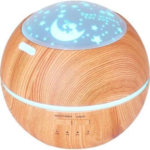 Aroma Diffusers ZDK China