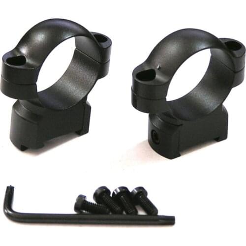 LEUPOLD Scope Brackets