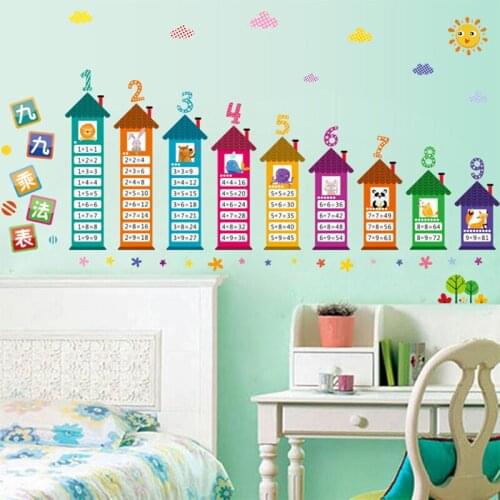 Multiplication Tables Wall Stickers DIY Educational Math Chart Posters Mural Art Wall Decals for Classroom Kids Bedroom Nursery
