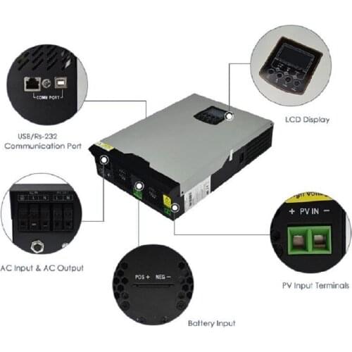 MPS-V Series 48VDC 5000W High Frequency Pure Sine Wave Off Grid Hybrid PWN Solar Inverter MPS-V-5000-48