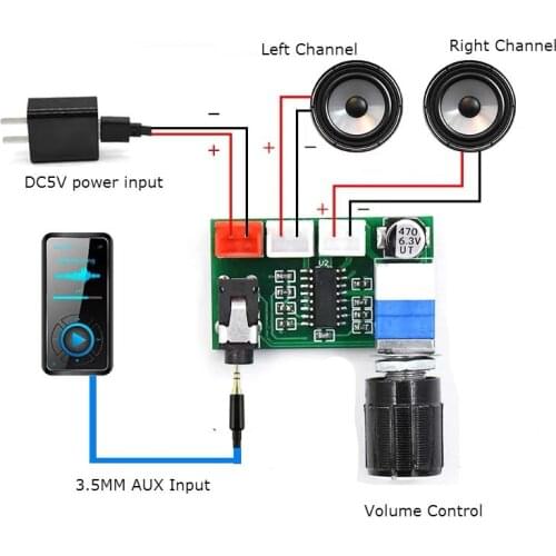 2*3W PAM8403 2.0Ch AUX Mini Digital Dual Channel Audio Amplifier 3W + 3W DIY Speaker USB 5V Small Stereo Amp Amplifier Board
