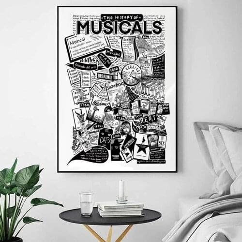 The History of Musicals illustrated Print And Prints Dictionary Art Broadway Poster Canvas Painting Living Room Home Decoration