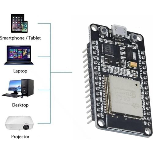 Wifi board bluetooth internet of things smart home ESP-32 ESP-32S T2X2