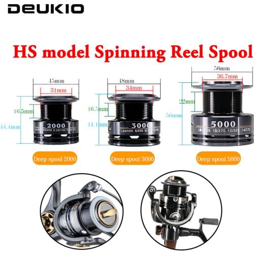 DEUKIO Fishing Reel Spool HS2000 HS3000 HS5000 7.1:1 High Speed Metal Spool CNC Handle Spinning Reel Saltwater Reel Accessories