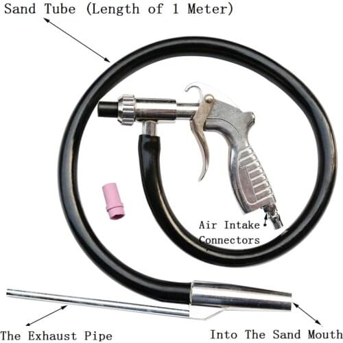 Пневматические инструменты TECHTONGDA China At AliExpress