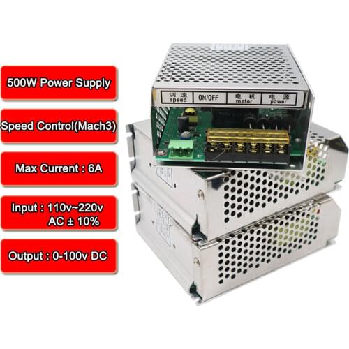 ICROATO Switching Power Supplies