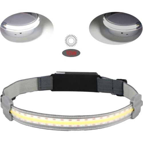 Adjustable Elastic Bracelet in LED Projector Running Headlight COB Light Work