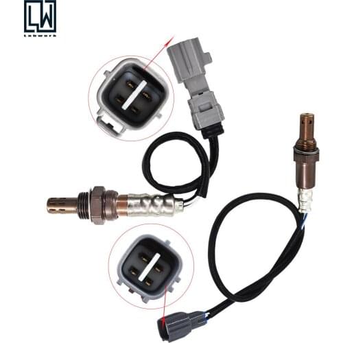 Labwork Automotive Sensors