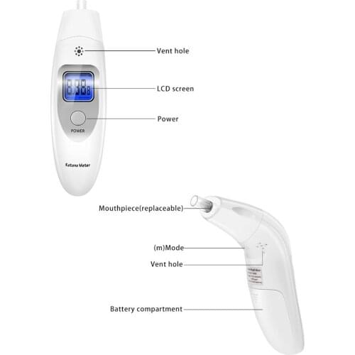 EEK-Brand Best Hot Selling Reusable Ketone breath Tester