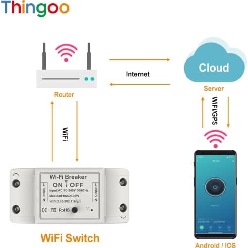 Inteligente Alexa Google Home Assistant Remote Wi-Fi Breaker Iot Smart Life Homekit Tuya Mini Wifi Switch Controller