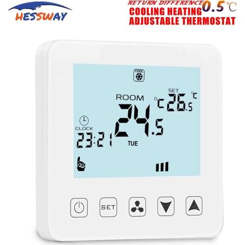 HESSWAY EU 4P/2P fan speed thermostat for room temperature Adjustment