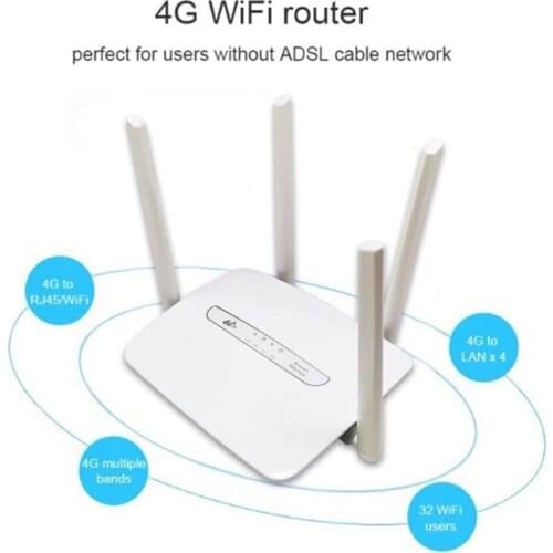 4G CPE Router Modem Unlocked Unlimited Hotspot Mobile Wifi Tethering Router Wireless WiFi Internet Router With 4pcs Antenna