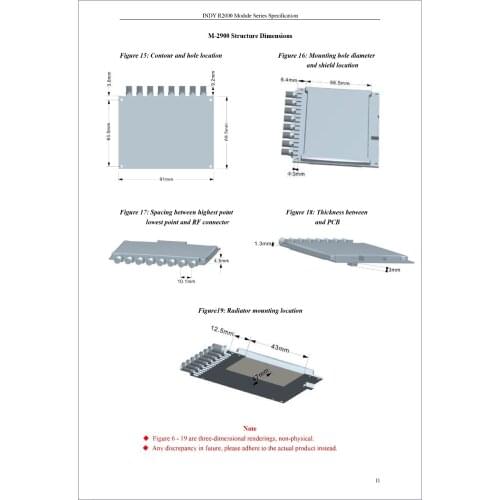 EPC Gen2 8ports read multi 500tags/second mini long range uhf rfid reader module support TCP/IP Ethernet RS232
