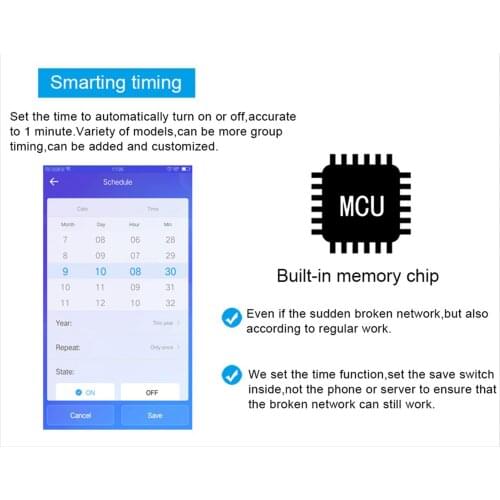 Wifi Smart Wireless Remote Switch Light Controller Remote Control Electrical Work with Alexa Google Support iOS Android