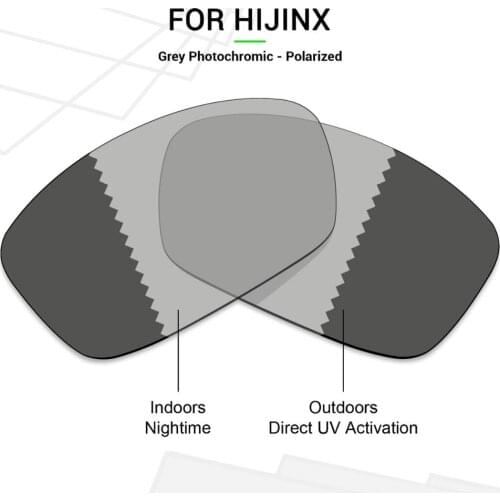 Mryok POLARIZED Replacement Lenses for-Oakley Hijinx Sunglasses Grey Photochromic