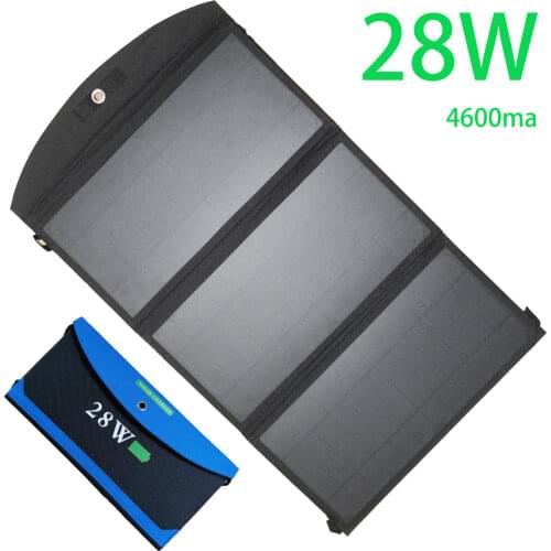 TTFTFP Home And Garden Products