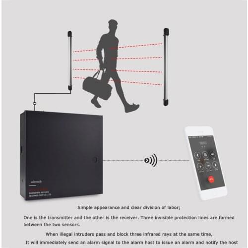 100M Four-Beam Infrared Grating Alarm Outdoor Waterproof Infrared Radiation Detector Infrared Fence Door and Window Anti-Theft A