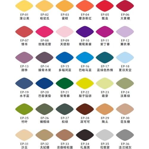 12pcs/lot Decorative eyes shape viscosity ink pad Matte pigment inkpads for stamping Scrapbooking Decor