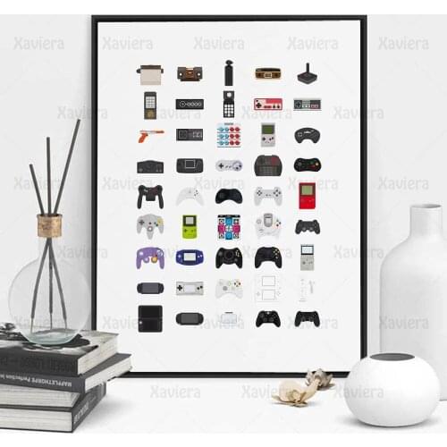 Boy Room Decoration Nordic Art Poster Video Game Controller Canvas Painting Retro Game Console Minimalist Picture Gift for Boy