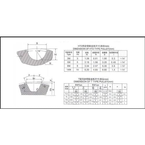 Durable 5mm pitch personalized transmission belt pulleys factory best price
