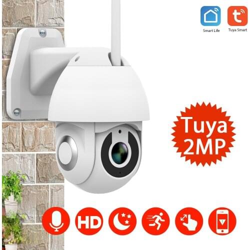 ETIGER Wireless CCTV Cameras