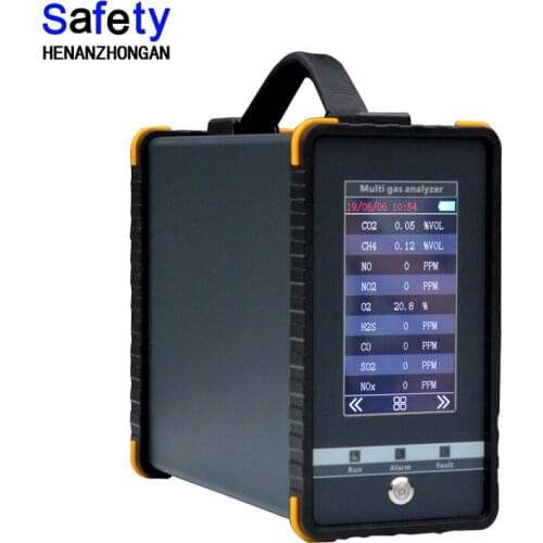 Portable gas analyzer, handheld detector, measuring device