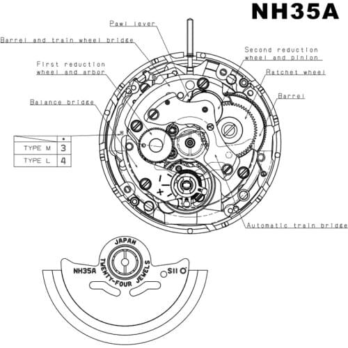 Keep Watching Watch Accessories