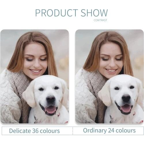 PhotoCustom Painting by Numbers For Adults Dropshipping Photo Kits Gift Picture Drawing Oil Acrylic Paint On Canvas Personality