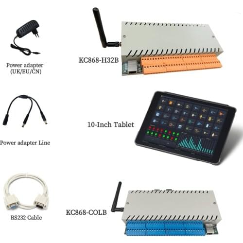 32 Channel Ethernet Wifi Relay Smart Controller Home Automation ITFFF Logical App For WAN LAN Without Internet Control By Tablet