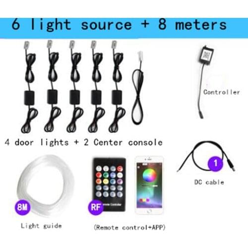 Rgb App Remote Control Backlight Auto Foot Center Console Door Decorative LightsLed Car Interior Ambient Atmosphere Mood Light