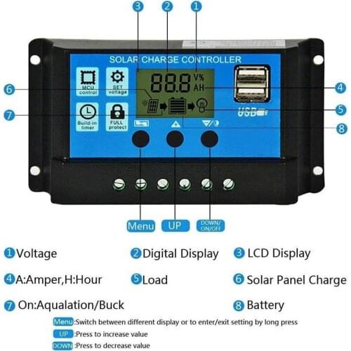 PWM 60A 50A 40A 30A 20A 10A Solar Charge and Discharge Controller 12V 24V Auto LCD Solar Regulator with Dual USB 5V NEW